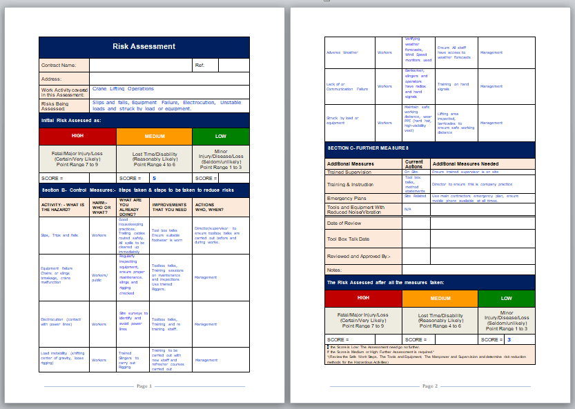 Risk Assessment For Lifting Operations